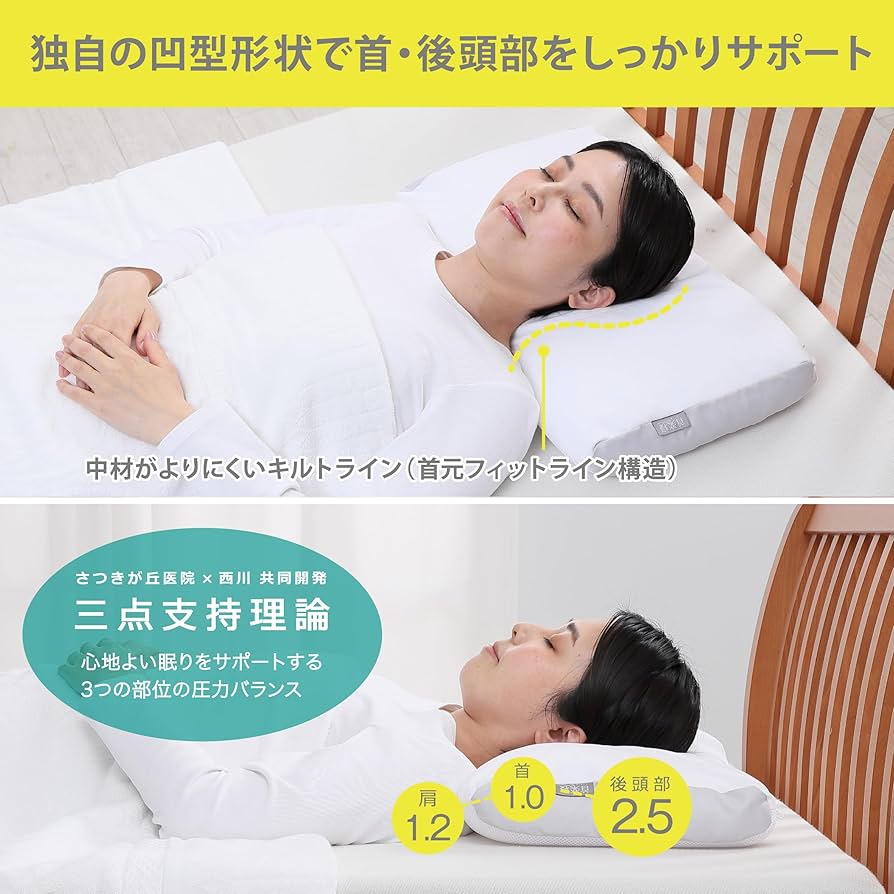 新品 西川 首楽寝 医師がすすめる健康枕 ピロー まくら 枕 低め Amazon｜nishikawa 【 西川 】 枕カバー 医師がすすめる健康枕